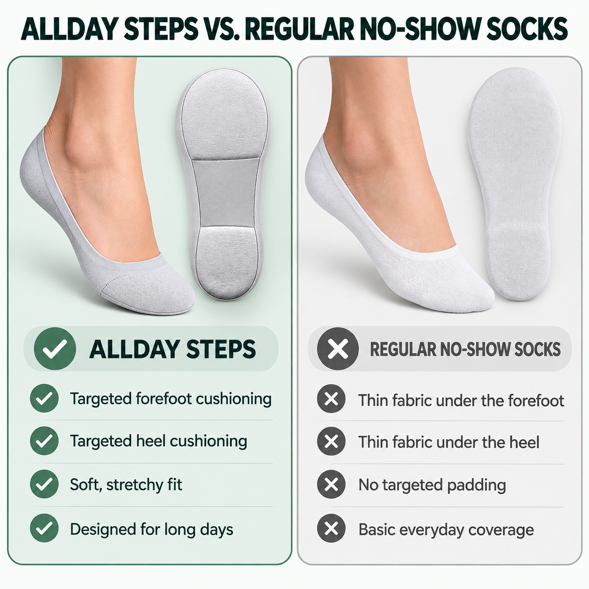 AllDay Steps™ Cushioned Socks